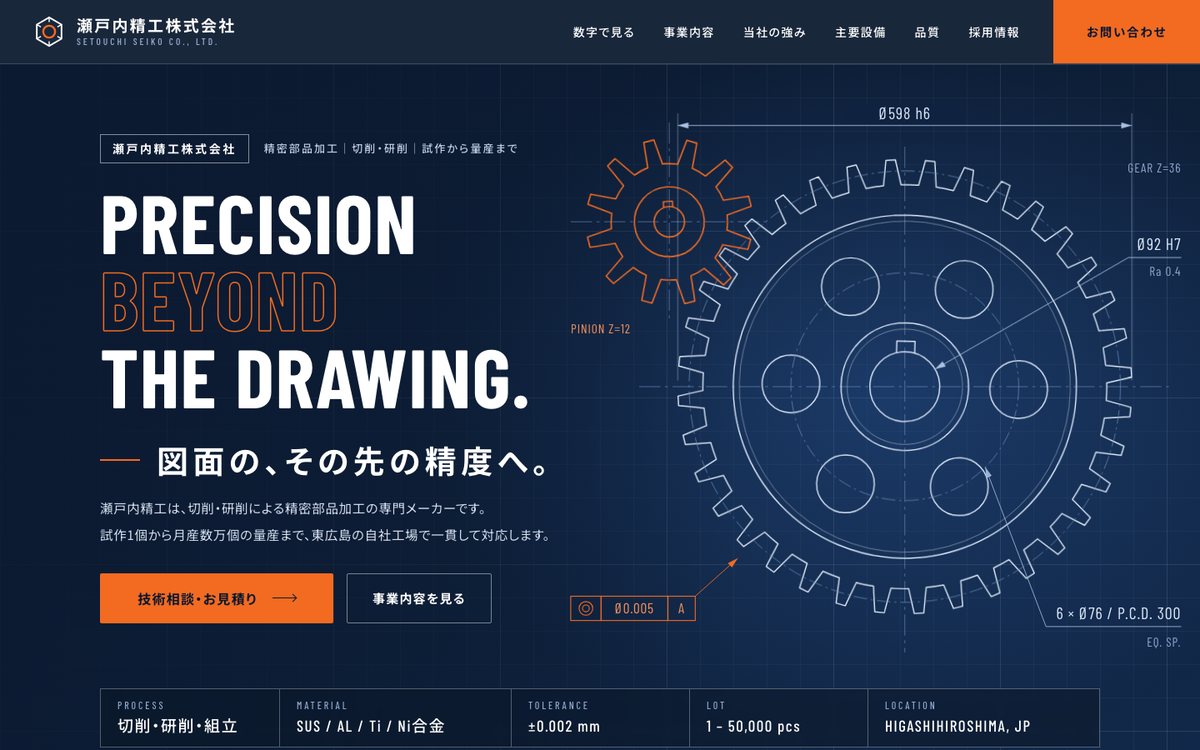 瀬戸内精工株式会社(製造業(BtoB)のデモサイト)の先頭画面